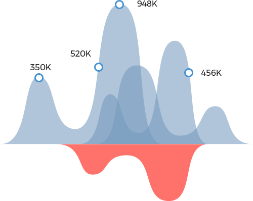 m7-bg2